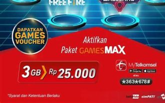 Telkomsel Gamesmax